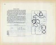 Huron County - Earthworks at Norwalk, Ohio State 1915 Archeological Atlas